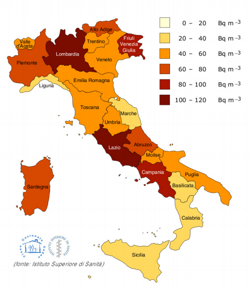 Vespaio Aerato con Igloo: livelli di radon