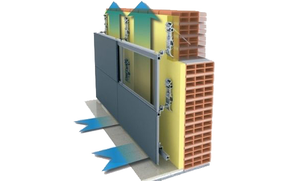 Architettura Bioclimatica - parete ventilata